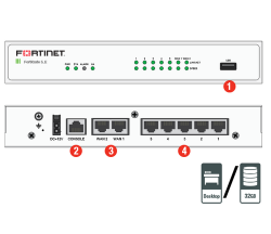 FortiGate 60E